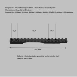 Technische Daten Bild