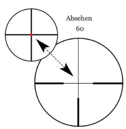 Absehen 60 Zeiss