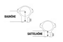 Element Optics Accu Lite Montageringe 30 mm 2