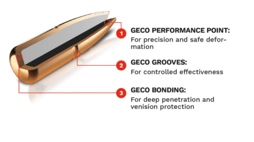Geco Plus 1